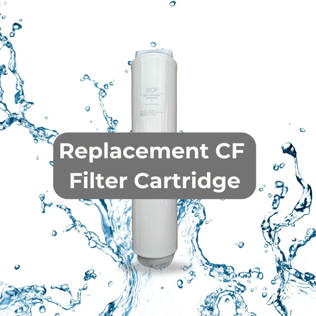 Replacement Filter Cartridges - RO | CF | PAC